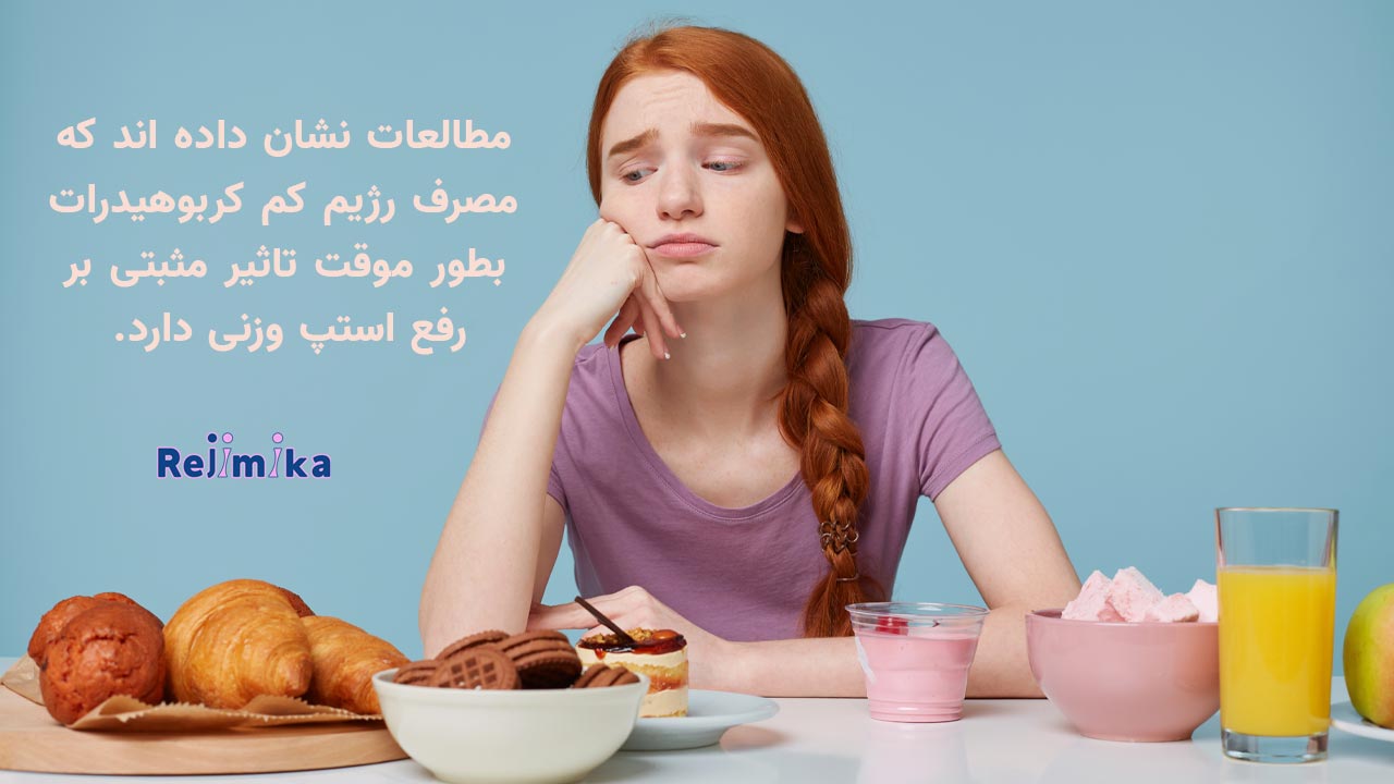 رژیم کم کربوهیدرات