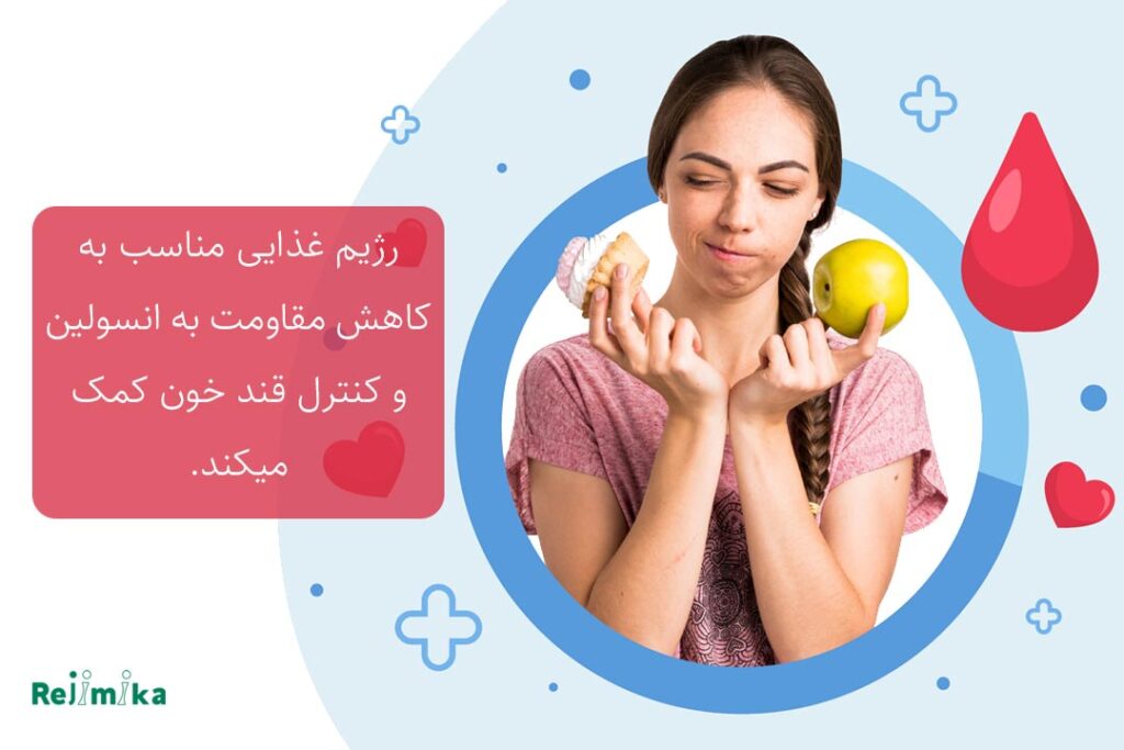 رژیم غذایی مناسب pcos و مقاومت به انسولین