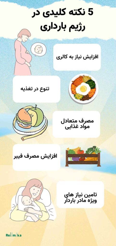 نکات رژیم بارداری